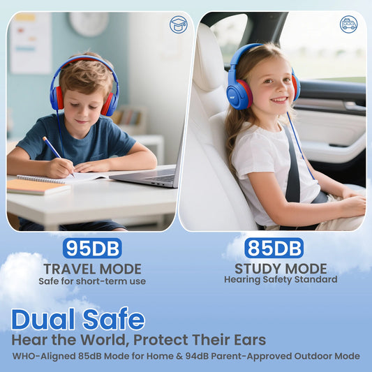 Acer Kids Headphones Wired for School 85/94dB Volume Limiter Foldable Stereo Sound Headset for Kids Learning Tablet IPad PC