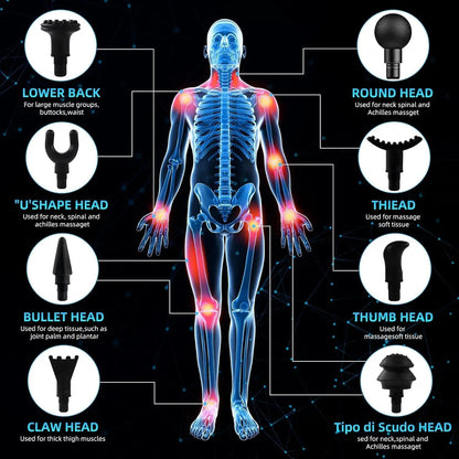 Massage Gun Deep Tissue Muscle Percussion Massager, 32 Speeds with LCD Touch Screen 8 Heads Shoulder Body Neck Back Relaxation