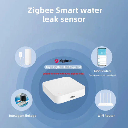 Water Leak Detector  Flood Sensor Smart Life APP Remote Monitoring Flood Alert Security
