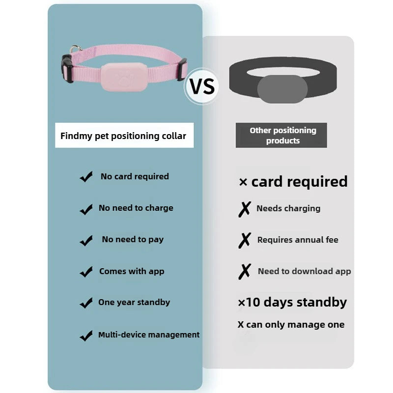 Apple Pet Bluetooth GPS Tracker Dog/cat Collar