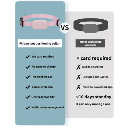 Apple Pet Bluetooth GPS Tracker Dog/cat Collar