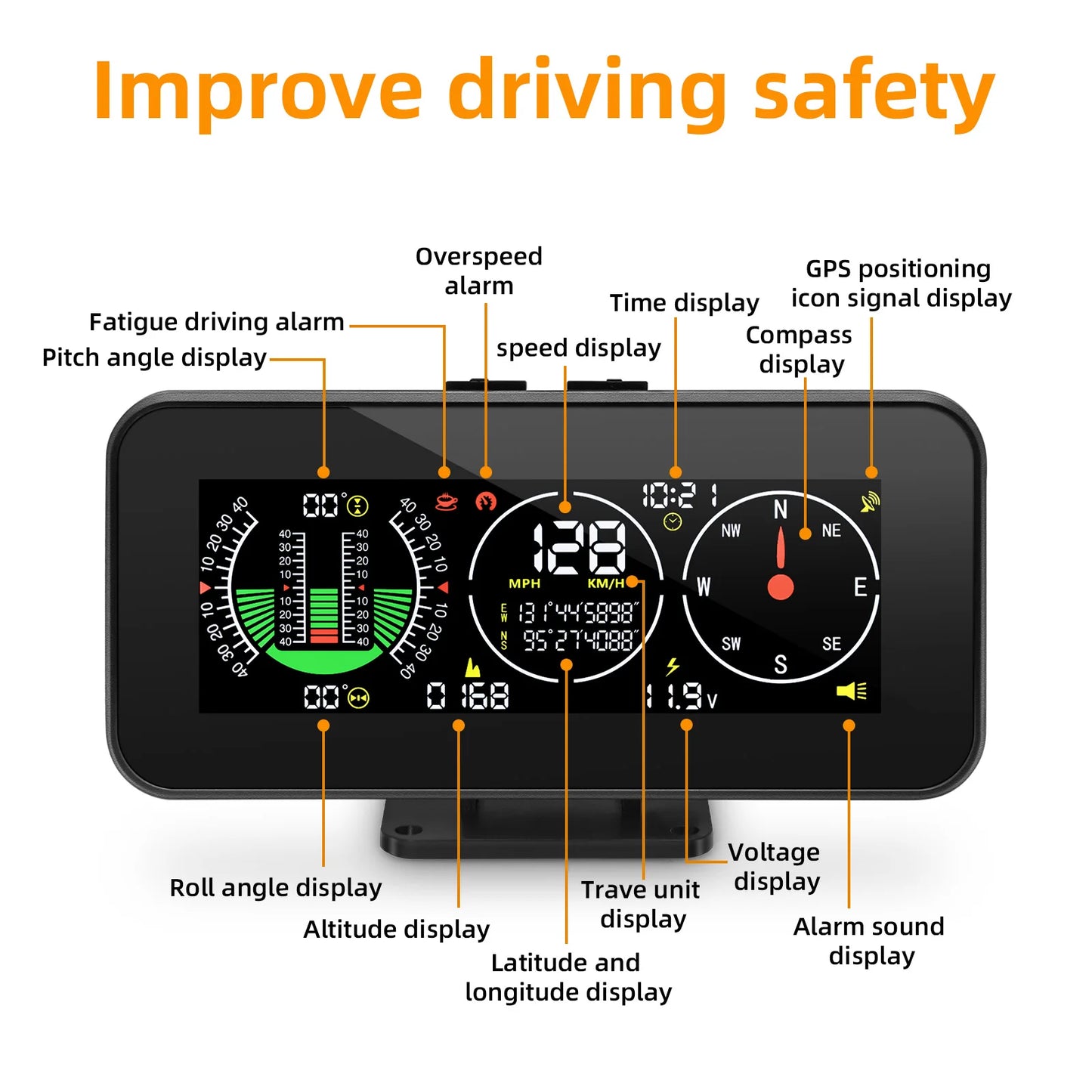Head Up Display Digital Speed Slope Meter Compass Inclinometer GPS Speedometer Overspeed Alarm Off Road On Board Computer HUD