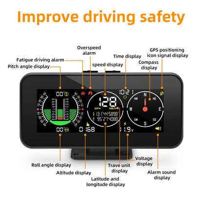 Head Up Display Digital Speed Slope Meter Compass Inclinometer GPS Speedometer Overspeed Alarm Off Road On Board Computer HUD