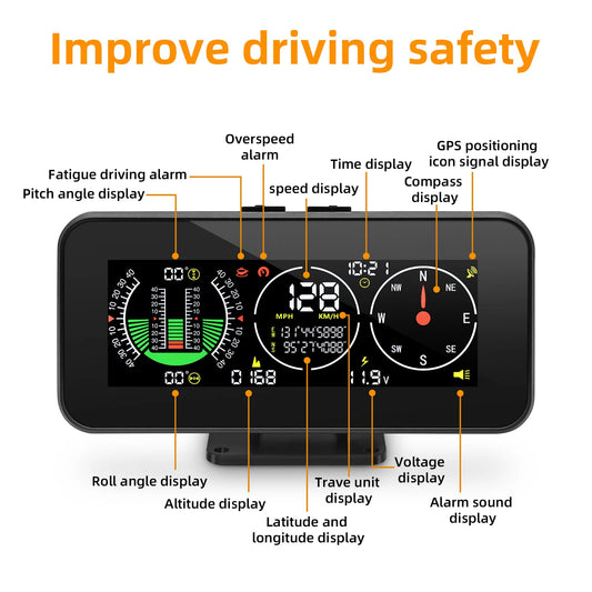 Head Up Display Digital Speed Slope Meter Compass Inclinometer GPS Speedometer Overspeed Alarm Off Road On Board Computer HUD