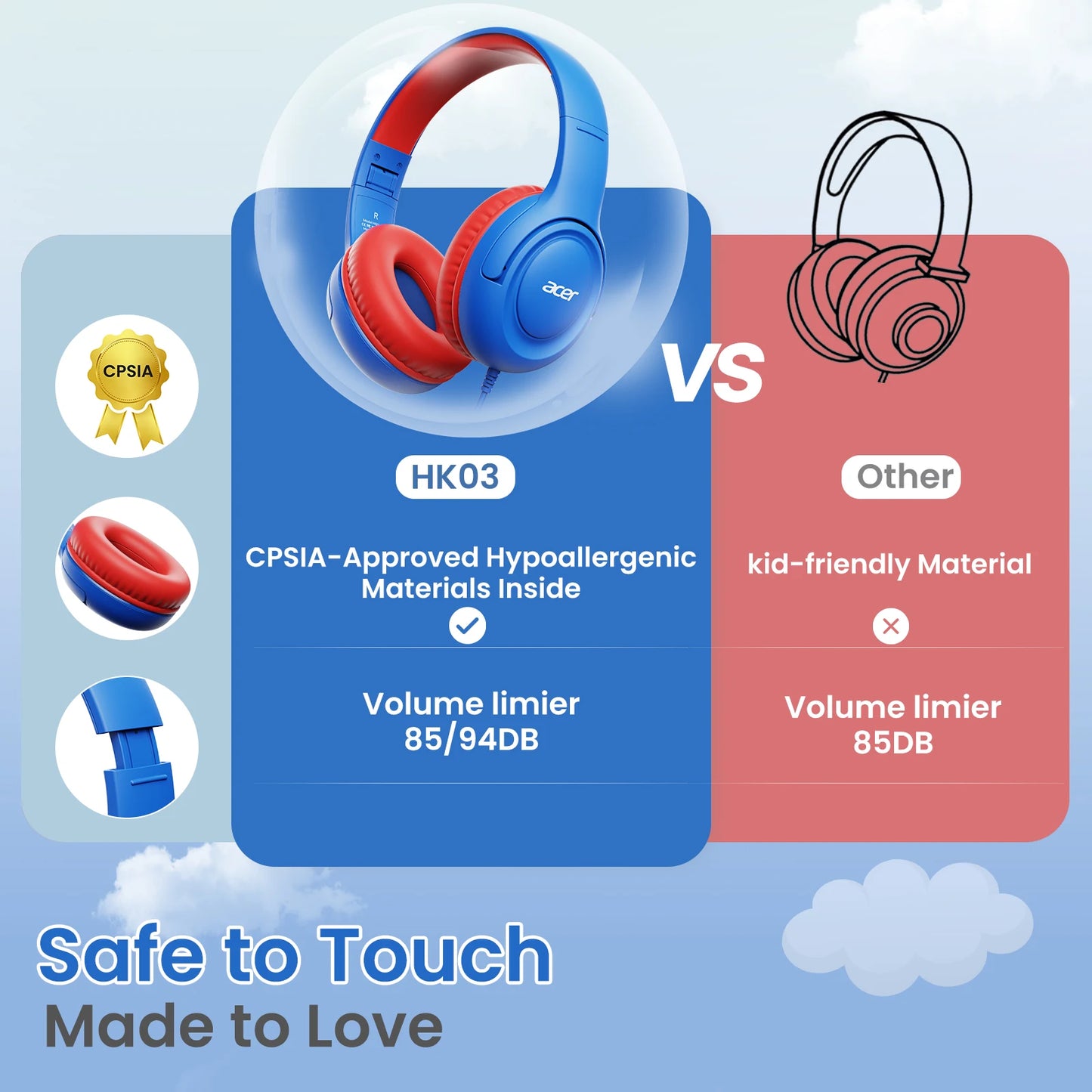 Acer Kids Headphones Wired for School 85/94dB Volume Limiter Foldable Stereo Sound Headset for Kids Learning Tablet IPad PC