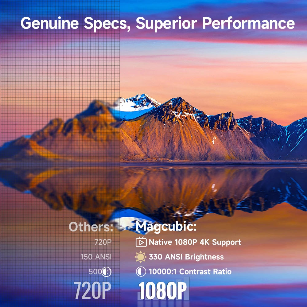 Auto Focus Projector 1080P Native 4K 330ANSI Android 11 WiFi6 BT5.4 Mini Outdoor Movie Projector with Air Mouse